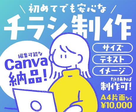 Canvaでプロ品質のチラシをお届けします 専門知識がなくてもOK！モヤモヤぜんぶ聞かせてください◎ イメージ1