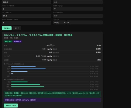 温泉マニア向け「温泉成分分析ツール」を納品します なんとなく選んでいた温泉、令和はデータで選ぶ時代です イメージ2