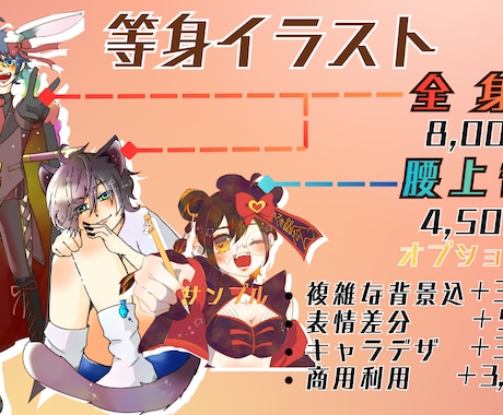 キラキラ等身イラスト作成します 立ち絵！サムネイル！一枚絵！納品！！ イメージ1