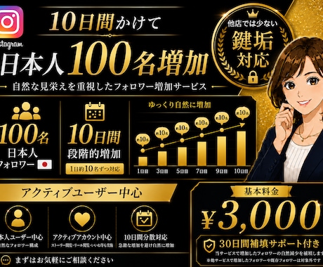 Instagram鍵垢対応｜日本人ゆっくり増加ます 10日間かけて日本人フォロワー100名増加自然な見栄えを重視 イメージ1
