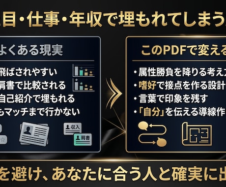 考え方、嗜好でマッチする無料の出会い方法教えます 「年齢・容姿・収入」の無駄な属性競争はもうやめましょう。。！ イメージ2