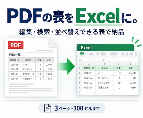 PDFの表を編集できるExcelに変換します 料金表・商品リストを入力し直す手間を減らします イメージ1