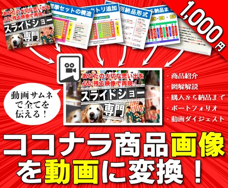 画像のキャッチコピー・図表・写真を動画にします ココナラ出品での魅力や伝えたい事を動画サムネイルに集約! イメージ1