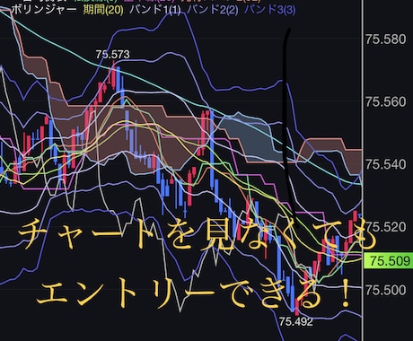 チャート不要でもできるバイナリー教えます チャート見たくない人限定です。 イメージ1