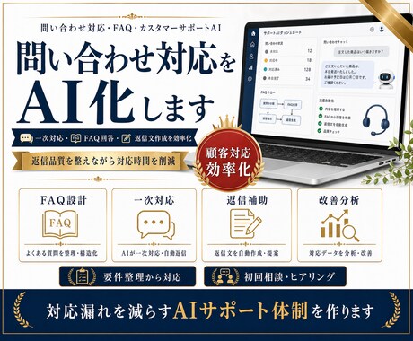 問い合わせ対応・FAQ回答をAIで効率化します 一次対応・FAQ整理・返信文作成をAIで効率化します！ イメージ1