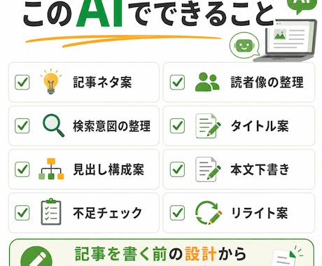 あなた専用アドセンス審査向け記事作成AIを作ります 400件超のサポートノウハウを詰め込んだプロンプトを作成 イメージ2
