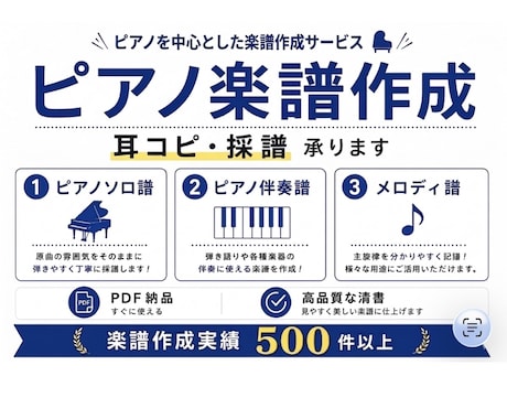 採譜300曲超！ピアニストがピアノ楽譜に起こします 1小節35円〜音源からピアノ曲に耳コピアレンジ！伴奏譜も！ イメージ1
