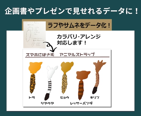 ラフを商品提案用にデータ化します イメージ1