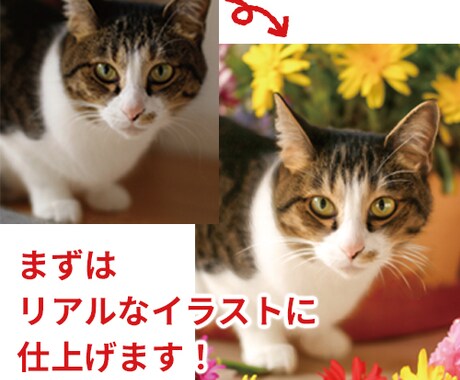 ペットのイラストをキャンバスボード（中）作成します 細かい特徴もとらえながら、デジタルアートにて作品にします イメージ2