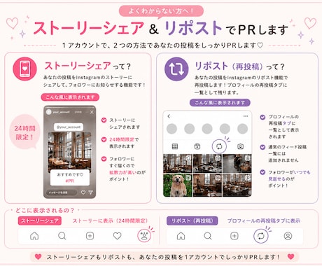 フォロワー7万人に宣伝します 現役モデル・インフルエンサーがサービス商品をPRします イメージ2