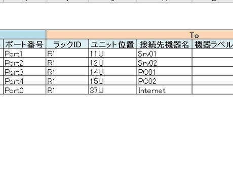 小規模事業者向けNWケーブル配線表作成します 現役DC勤務者によるケーブル配線表 イメージ2