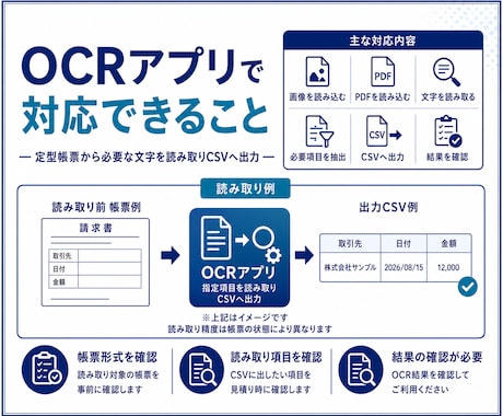 画像PDFの文字をCSV化するアプリを作成します 定型帳票の文字読み取りとCSV出力を自動化 イメージ2