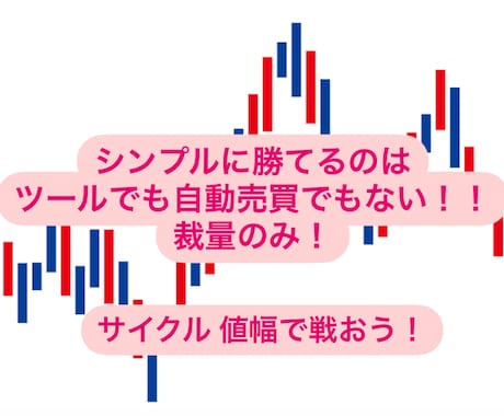 サイクルを極めた私のバイナリー手法紹介します 専業トレーダーになれた私のサイクルとメンタル管理 イメージ1