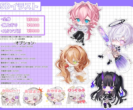 様々な用途のSDイラスト制作承ります アイコン、配信、動画、スタンプ用など幅広く対応致します！ イメージ2