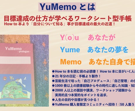 二回目以降の自分らしさミーティングします ※二回目以降専用です。初回は別ページをご覧下さい。 イメージ1