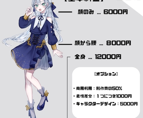 透明感のある立ち絵・一枚絵作成します 歌ってみた動画やグッズ制作にもおすすめです イメージ2