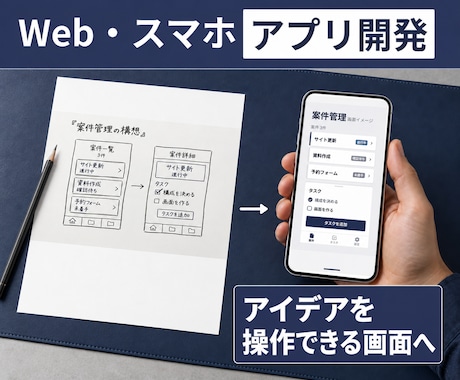 スマホ・Webアプリ、業務システムの開発を承ります イメージ1