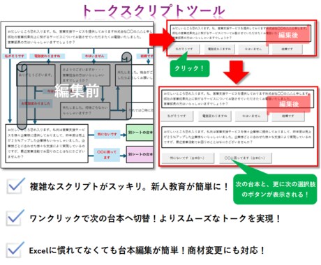電話営業の台本をボタン切替出来るようにします ワンクリックで次の台本(トークスクリプト)へ切替！ イメージ1