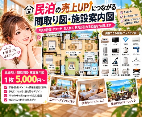 民泊向け間取り図・施設案内図を作成しますます イメージ1