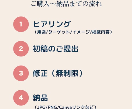 カフェ・サロン向けのSNS広告・バナー制作します 初めての方も安心の、ふんわり優しい女性向けバナー イメージ2