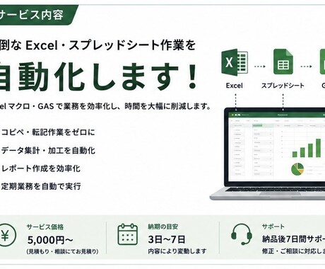 Excel・スプレッドシート作業を自動化します Excel・GASで定型業務を効率化します イメージ1