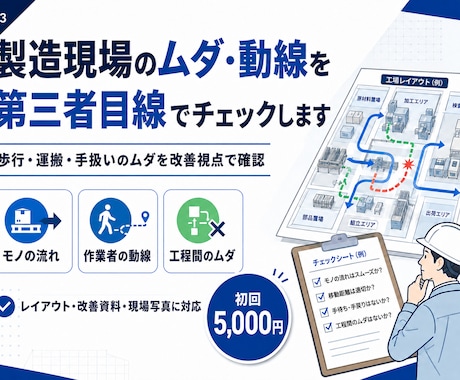 製造現場のムダ・動線を第三者目線でチェックします 歩行・運搬・手扱いのムダを生産技術の視点で確認します イメージ1