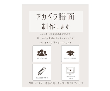 アカペラ譜面を耳コピ・アレンジ制作します イメージ1