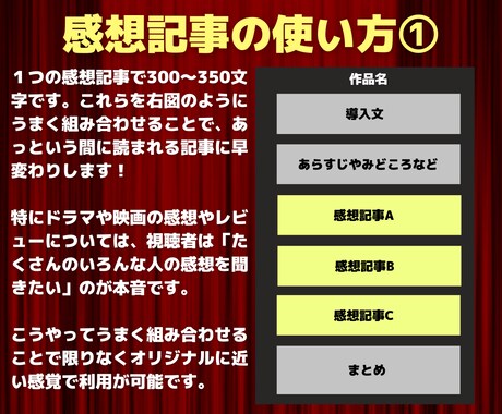 VODに最適！ドラマや映画の感想スピード納品します 初出品記念！先着20名様は半額でご購入可能！ イメージ2