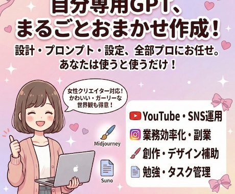 完全おまかせ！用途に合わせた専用GPTを作成します 初期プロンプトから設定文まで全面対応！ イメージ1