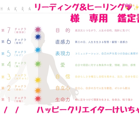 チャクラリーディング＆ヒーリングします 今悩んでいることがチャクラに全部出ています イメージ1