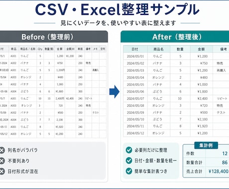 小さなCSV・Excel整理を代行します 列整理・形式統一・簡単集計に対応します イメージ2