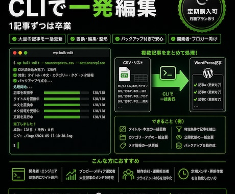 WordPress記事一括編集ツール作ります 管理画面で1記事ずつ修正は卒業。CLIで一発編集 イメージ1
