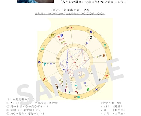 あなたらしく輝くための人生の設計図を読み解きます 〜星が教えてくれる才能・使命・魂のミッション〜 イメージ2