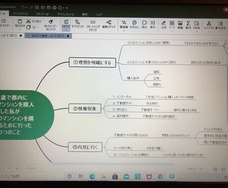失敗しないマンション選び教えます 【初心者向け】３つのポイントを動画で解説＆質問に返答します イメージ2