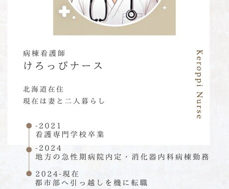 若手看護師・看護学生の悩みをなんでも相談にのります どんな相談もどんな悩みも相談してください イメージ1