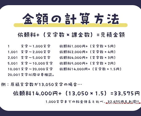 どんな場面にも合う、優しいナレーションを致します マスタリング完備！最短即日で格安の高品質ナレーションを提供 イメージ1