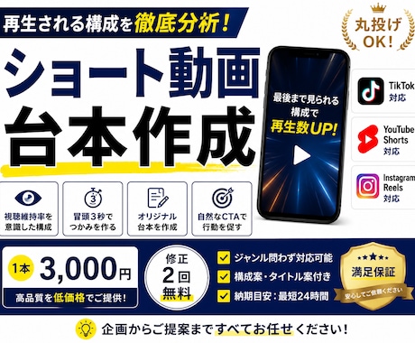 ショート動画の台本を作成します 視聴維持率を意識した最後まで見られる台本を作成します。 イメージ1