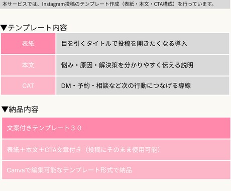 そのまま使えるインスタ投稿30選販売します 投稿作成を“考える時間”ゼロへ イメージ2