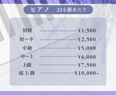 どんな楽譜でもお作りします 【無料デモ音源付き】まずはお気軽にご相談下さい♪ イメージ2