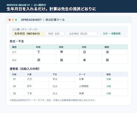 占い師の命式計算・顧客管理を自動化します イメージ1