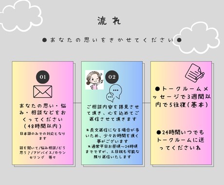 カウンセラーがあなたの思いをいつでもお聞きします １歩踏み出して✨言える事でスッキリいつでも心に寄り添います イメージ2