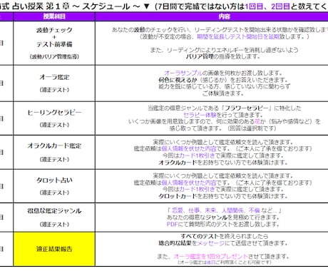 あなたにぴったりな占術、ジャンルを分析します 【占いデビュー応援】toki式占い授業＊第１章＊【7日間〜】 イメージ2