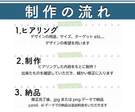 バナー作成承ります 一つ一つ丁寧に心を込めて作ります♪ イメージ2