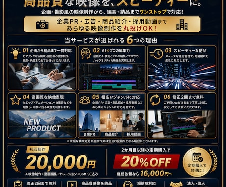 丸投げ対応_ AI動画で魅力を伝えます 企業PR・広告動画をAIで高品質に制作 イメージ2