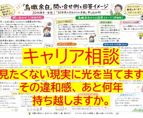 鳥瞰余白：見たくない現実に光を当てます その違和感、 あと30年持ち越しますか。 イメージ1