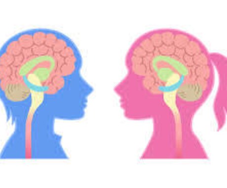 心理学をつかってあなたのお悩みお聞きします 中々人に言えない悩みもあると思います。1人で考えないで！ イメージ1