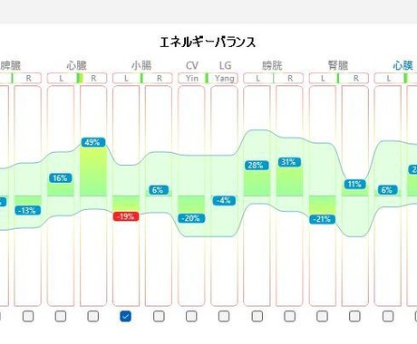 延長用※ タイムウェーバーで願望実現サポートします リピーター様専用のお得な延長・追加サービス