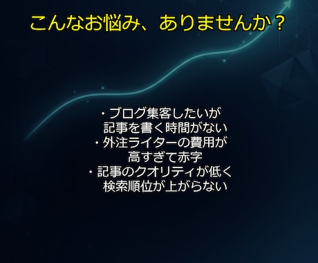 完全自動のSEO特化型AIブログを構築します 放置で集客！最新AIが記事を自動生成・投稿する強力なシステム イメージ2