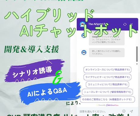 月額無料！AI搭載型チャットボット作成します アメリカの現役AIエンジニアがAIチャットボットを作成代行 イメージ1