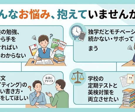 1ヶ月あなたの英語学習サポートします 英検・テスト前の英文法学習などあなたのお悩み解決します！ イメージ2